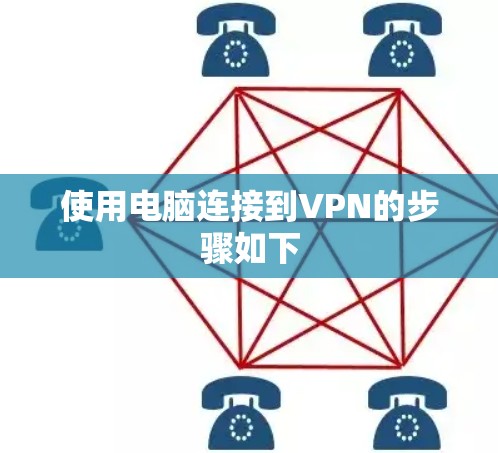 使用电脑连接到VPN的步骤如下 使用电脑连接到VPN的步骤如下