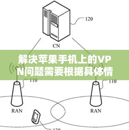 解决苹果手机上的VPN问题需要根据具体情况采取不同的步骤。以下是一些方法,帮助你逐步关闭VPN 解决苹果手机上的VPN问题需要根据具体情况采取不同的步骤。以下是一些方法,帮助你逐步关闭VPN