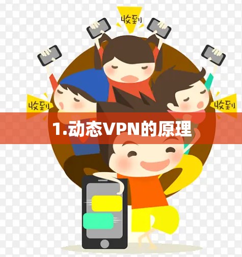 1.动态VPN的原理 1.动态VPN的原理