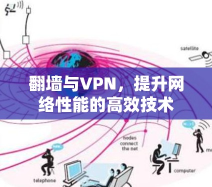 翻墙与VPN，提升网络性能的高效技术