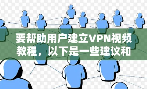 要帮助用户建立VPN视频教程,以下是一些建议和步骤,供他们参考 要帮助用户建立VPN视频教程,以下是一些建议和步骤,供他们参考