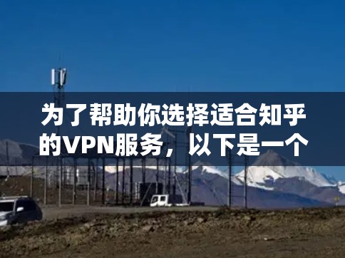 为了帮助你选择适合知乎的VPN服务,以下是一个综合分析和推荐 为了帮助你选择适合知乎的VPN服务,以下是一个综合分析和推荐