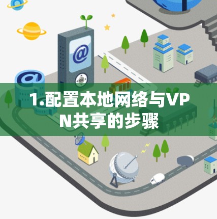 1.配置本地网络与VPN共享的步骤
