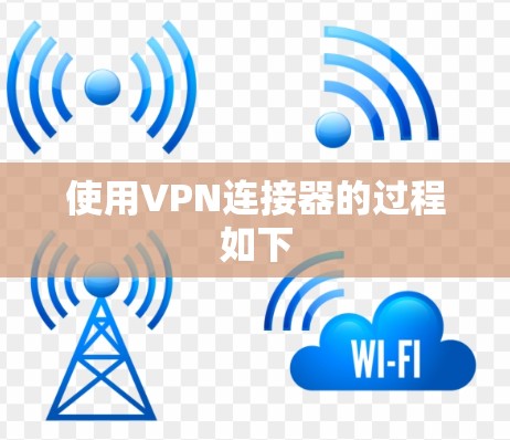 使用VPN连接器的过程如下 使用VPN连接器的过程如下