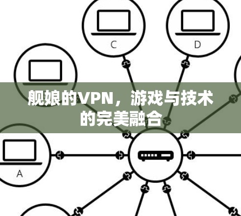 舰娘的VPN,游戏与技术的完美融合 舰娘的VPN,游戏与技术的完美融合