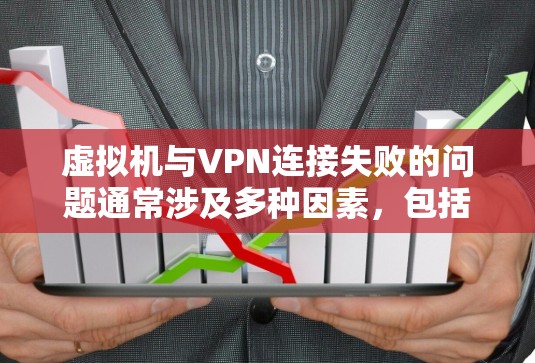 虚拟机与VPN连接失败的问题通常涉及多种因素,包括网络连接、VPN服务器配置、虚拟机内部网络、防火墙设置以及虚拟机的权限等。以下是逐步排查和解决的方法 虚拟机与VPN连接失败的问题通常涉及多种因素,包括网络连接、VPN服务器配置、虚拟机内部网络、防火墙设置以及虚拟机的权限等。以下是逐步排查和解决的方法