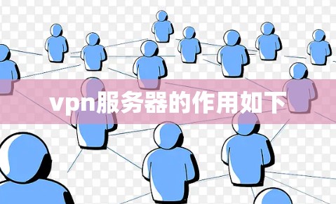 vpn服务器的作用如下
