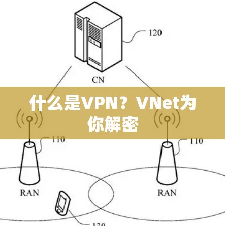 什么是VPN？VNet为你解密