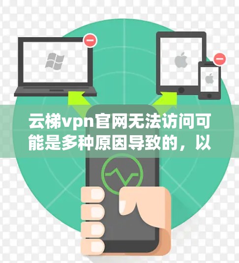 云梯vpn官网无法访问可能是多种原因导致的,以下是一些常见解决方法 云梯vpn官网无法访问可能是多种原因导致的,以下是一些常见解决方法