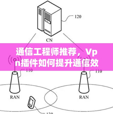 通信工程师推荐，Vpn插件如何提升通信效率