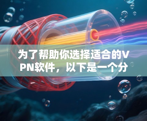 为了帮助你选择适合的VPN软件,以下是一个分步指南,涵盖所有关键点 为了帮助你选择适合的VPN软件,以下是一个分步指南,涵盖所有关键点