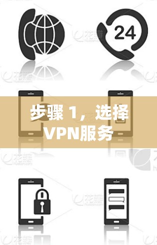 步骤 1,选择VPN服务 步骤 1,选择VPN服务