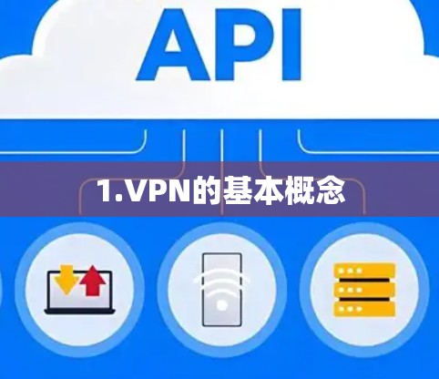 1.VPN的基本概念