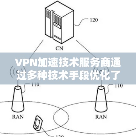 VPN加速技术服务商通过多种技术手段优化了VPN的连接速度和可靠性，以下是详细介绍