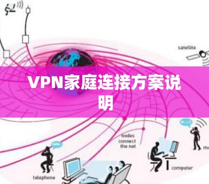 VPN家庭连接方案说明 VPN家庭连接方案说明