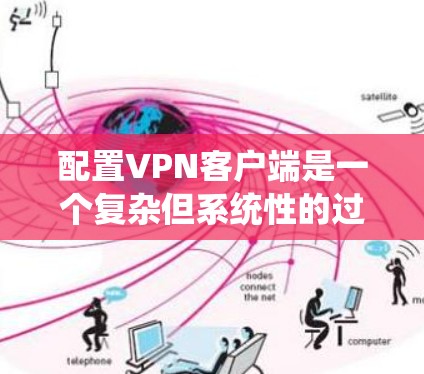 配置VPN客户端是一个复杂但系统性的过程,需要遵循一定的步骤和策略。以下是一个详细的步骤指南,帮助您系统地配置VPN客户端 配置VPN客户端是一个复杂但系统性的过程,需要遵循一定的步骤和策略。以下是一个详细的步骤指南,帮助您系统地配置VPN客户端