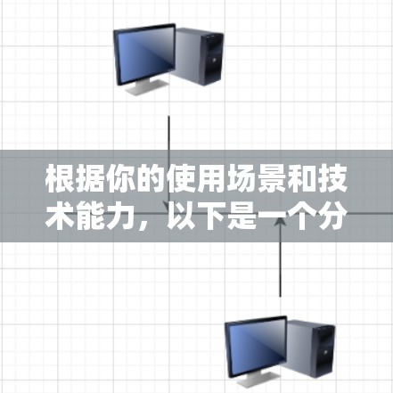 根据你的使用场景和技术能力,以下是一个分步指南,帮助你选择适合的VPN客户端 根据你的使用场景和技术能力,以下是一个分步指南,帮助你选择适合的VPN客户端