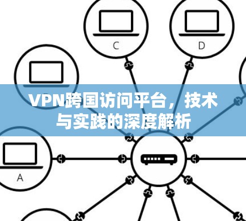 VPN跨国访问平台,技术与实践的深度解析 VPN跨国访问平台,技术与实践的深度解析