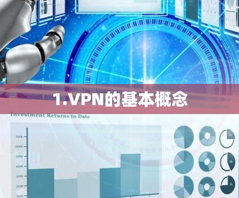 1.VPN的基本概念 1.VPN的基本概念