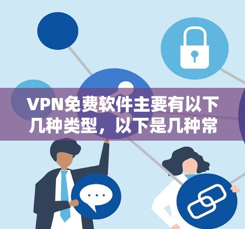 VPN免费软件主要有以下几种类型,以下是几种常见的软件推荐