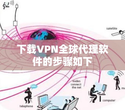 下载VPN全球代理软件的步骤如下 下载VPN全球代理软件的步骤如下