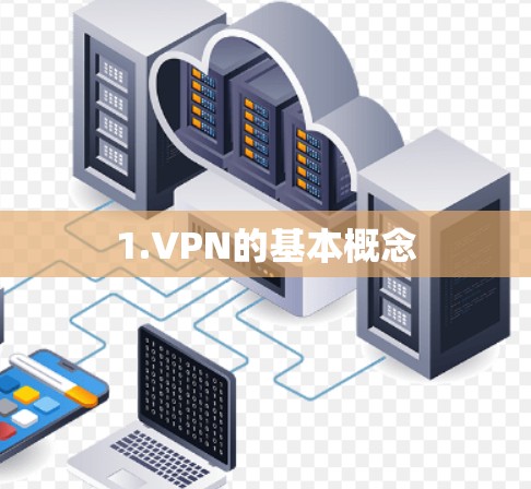 1.VPN的基本概念