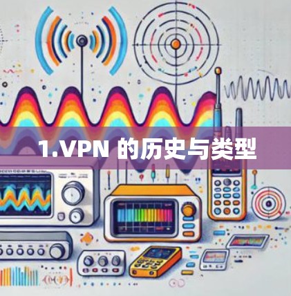1.VPN 的历史与类型 1.VPN 的历史与类型