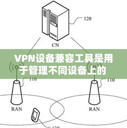 VPN设备兼容工具是用于管理不同设备上的 VPN 安装和配置的实用工具。以下是一些常见的VPN设备兼容工具及其使用方法 VPN设备兼容工具是用于管理不同设备上的 VPN 安装和配置的实用工具。以下是一些常见的VPN设备兼容工具及其使用方法